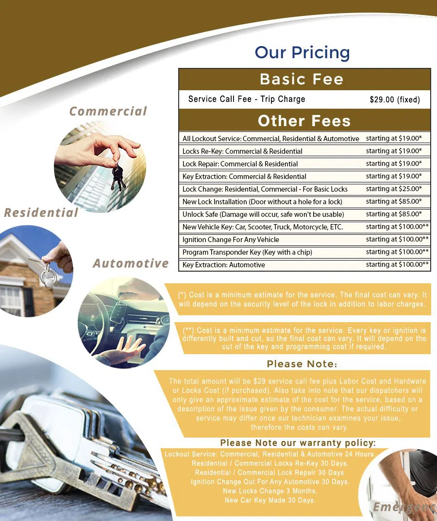 Longmont CO Locksmith Store Longmont, CO 303-578-5693